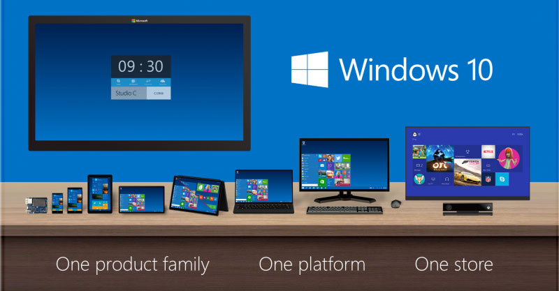 windows-10-product-family