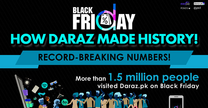 daraz-black-friday-record
